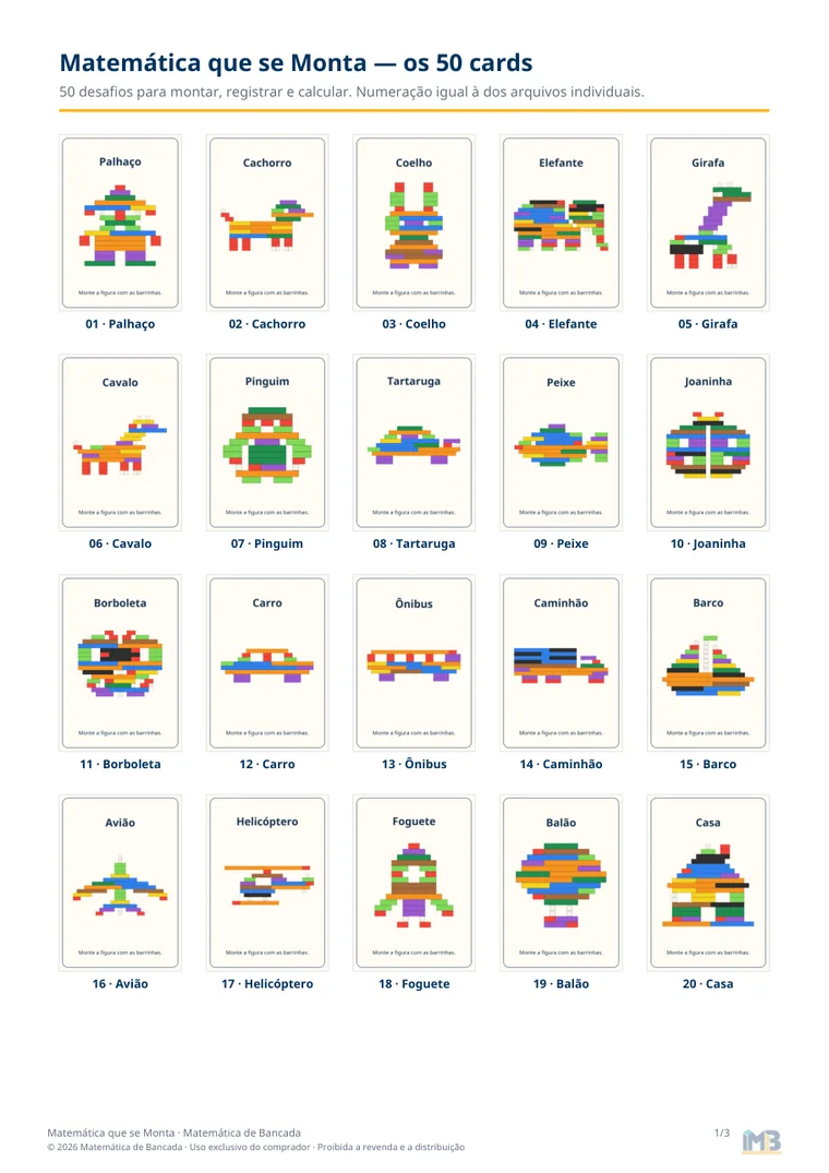 Índice com os cards em miniatura e numerados